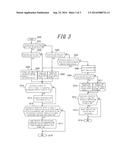 POWER SUPPLY CONTROL SYSTEM AND POWER SUPPLY CONTROL METHOD diagram and image