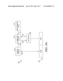 Flight Control System diagram and image