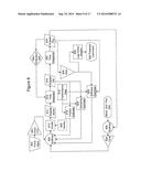 Flight Control System diagram and image