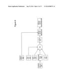 Flight Control System diagram and image