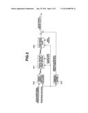 ELECTRIC VEHICLE CONTROL DEVICE diagram and image