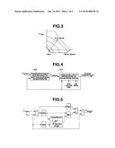 ELECTRIC VEHICLE CONTROL DEVICE diagram and image