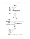 ELECTRIC VEHICLE CONTROL DEVICE diagram and image