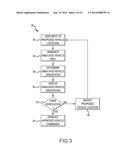 SYSTEMS AND METHODS FOR CONTROLLING  POSITIONS AND ORIENTATIONS OF     AUTONOMOUS VEHICLES diagram and image