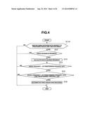 MALFUNCTION DIAGNOSIS DEVICE AND MALFUNCTION DIAGNOSIS METHOD FOR KNOCK     SENSOR diagram and image