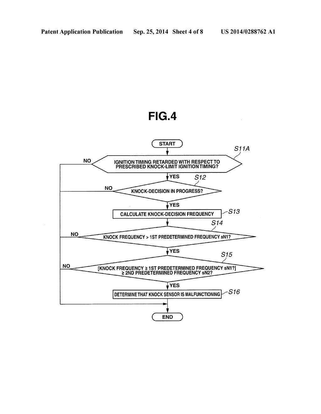 MALFUNCTION DIAGNOSIS DEVICE AND MALFUNCTION DIAGNOSIS METHOD FOR KNOCK     SENSOR - diagram, schematic, and image 05