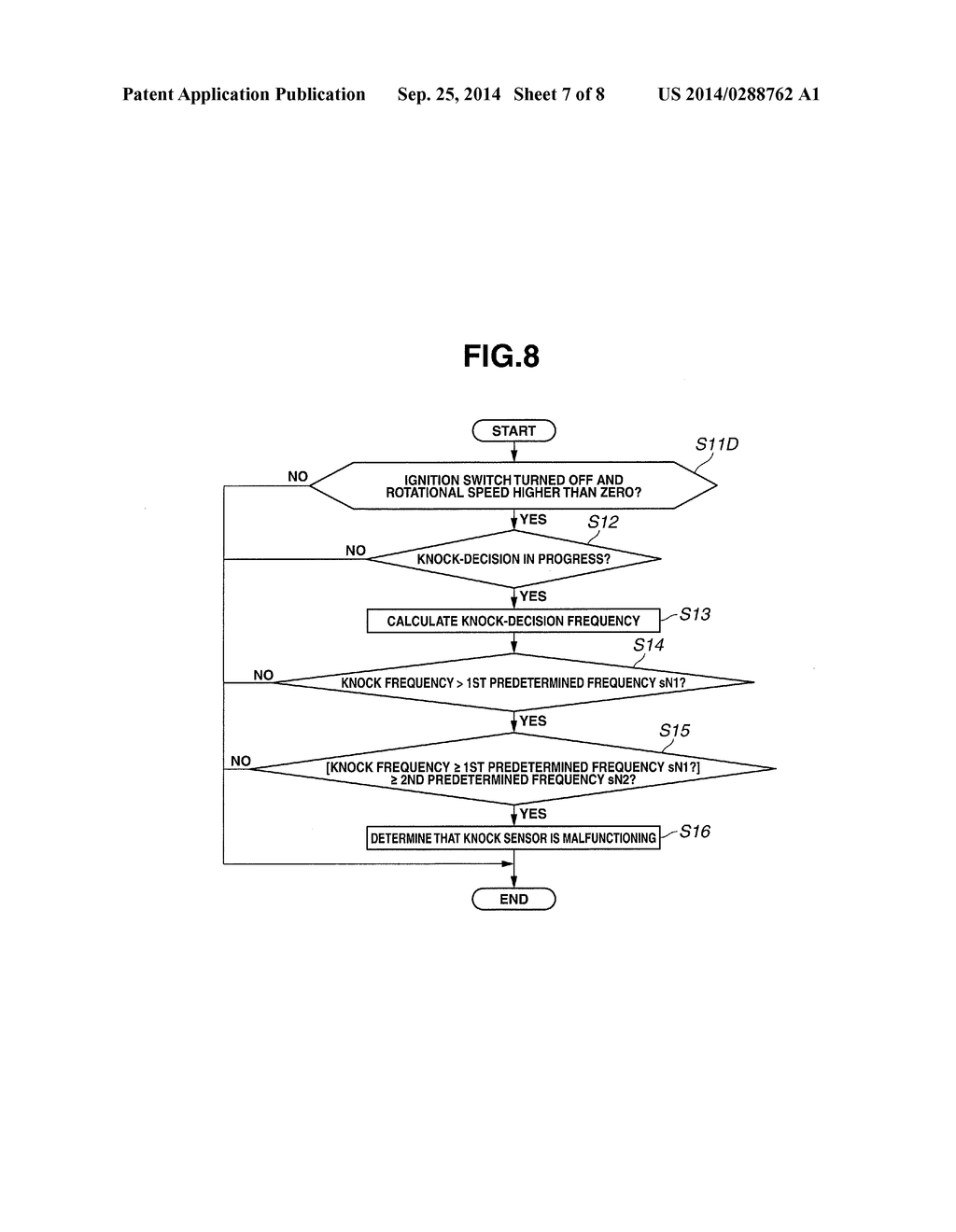 MALFUNCTION DIAGNOSIS DEVICE AND MALFUNCTION DIAGNOSIS METHOD FOR KNOCK     SENSOR - diagram, schematic, and image 08