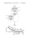 METHOD OF BUILDING AND USING LOCAL MAP OF VEHICLE DRIVE PATH diagram and image