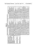 OPERATION DATA COLLECTION DEVICE FOR CONSTRUCTION MACHINES diagram and image