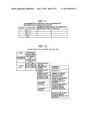 OPERATION DATA COLLECTION DEVICE FOR CONSTRUCTION MACHINES diagram and image