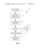 HITCH ANGLE ESTIMATION diagram and image