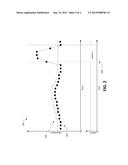 RAIN ONSET DETECTION GLAZING AUTO-CLOSE diagram and image