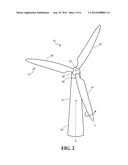 Temporary Uprating of Wind Turbines to Maximize Power Output diagram and image