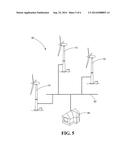 Temporary Uprating of Wind Turbines to Maximize Power Output diagram and image