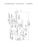 Temporary Uprating of Wind Turbines to Maximize Power Output diagram and image