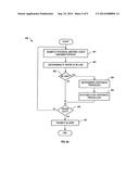 SHOE WEAR-OUT SENSOR, BODY-BAR SENSING SYSTEM, UNITLESS ACTIVITY     ASSESSMENT AND ASSOCIATED METHODS diagram and image