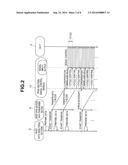 TEST APPARATUS AND TEST SYSTEM diagram and image