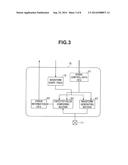 TEST APPARATUS AND TEST SYSTEM diagram and image