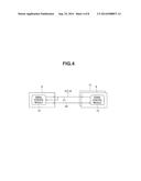 TEST APPARATUS AND TEST SYSTEM diagram and image