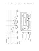 HOIST PERFORMANCE DIAGNOSTIC, IMPLEMENTATION AND SUSTAINING SERVICES diagram and image