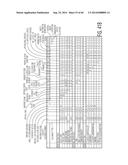 SYSTEM AND METHOD FOR REALIZING A BUILDING SYSTEM THAT INVOLVES COMPUTER     BASED MATCHING OF FORM TO FUNCTION diagram and image