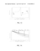 METHOD FOR REDUCING THE EFFECTS OF COMPONENT MISALIGNMENT IN AN OPTICAL     SYSTEM diagram and image