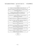 METHODS, SYSTEMS AND COMPUTER-READABLE MEDIA FOR DETERMINING A TIME-TO     FAILURE OF AN ASSET diagram and image