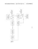 METHODS, SYSTEMS AND COMPUTER-READABLE MEDIA FOR DETERMINING A TIME-TO     FAILURE OF AN ASSET diagram and image