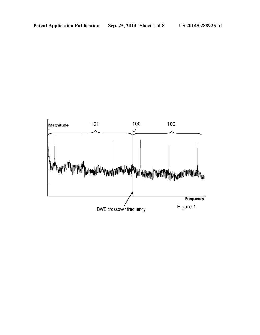 BANDWIDTH EXTENSION OF AUDIO SIGNALS - diagram, schematic, and image 02