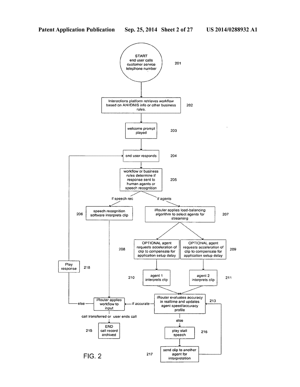 Automated Speech Recognition Proxy System for Natural Language     Understanding - diagram, schematic, and image 03