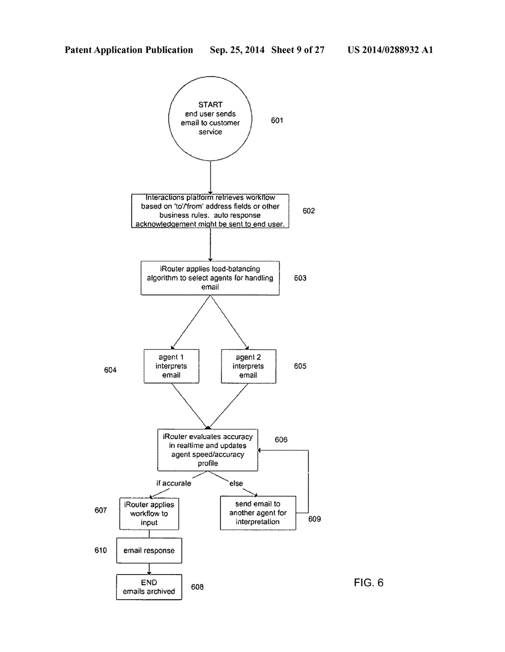 Automated Speech Recognition Proxy System for Natural Language     Understanding - diagram, schematic, and image 10