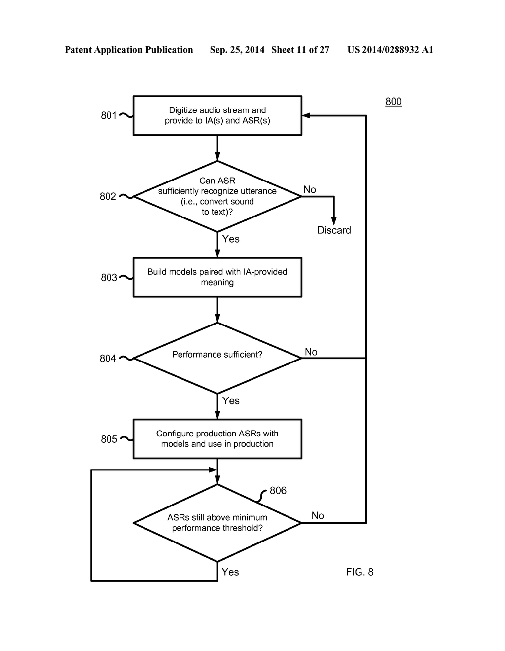 Automated Speech Recognition Proxy System for Natural Language     Understanding - diagram, schematic, and image 12