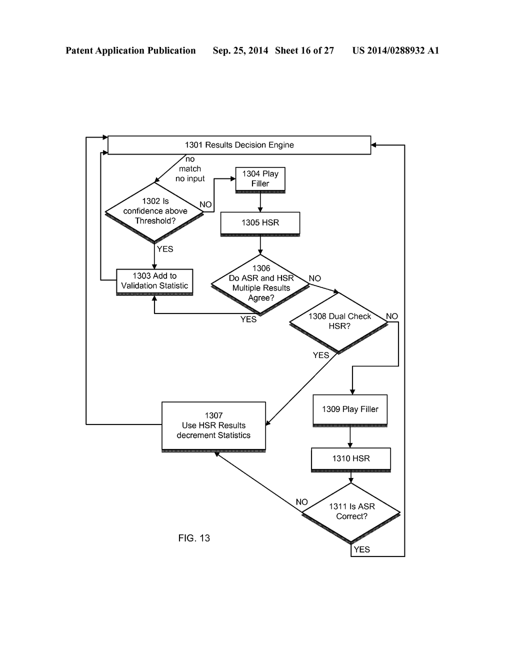 Automated Speech Recognition Proxy System for Natural Language     Understanding - diagram, schematic, and image 17