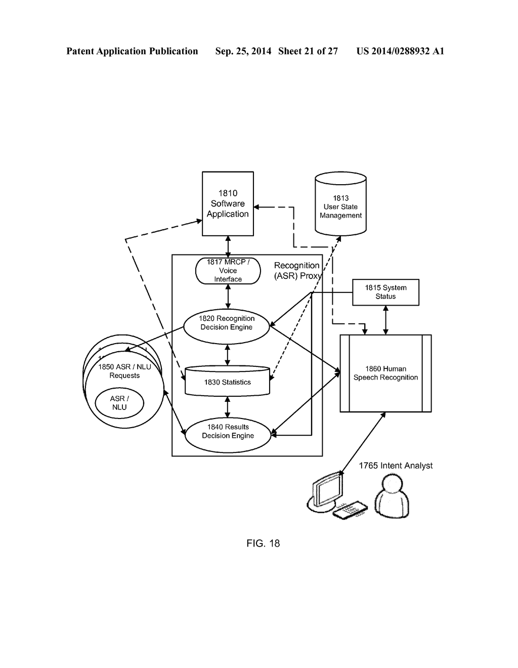 Automated Speech Recognition Proxy System for Natural Language     Understanding - diagram, schematic, and image 22