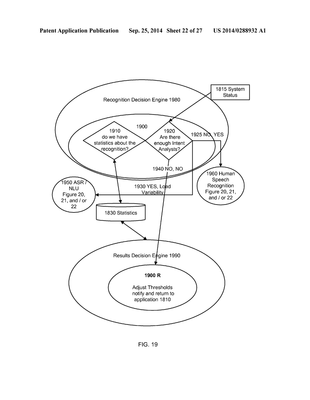 Automated Speech Recognition Proxy System for Natural Language     Understanding - diagram, schematic, and image 23