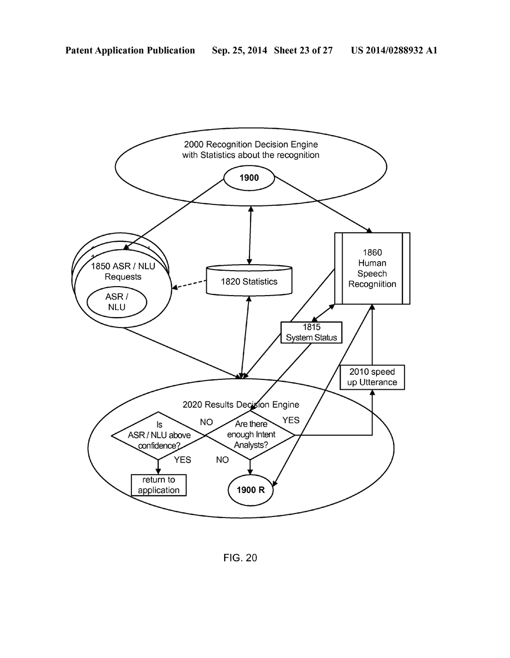 Automated Speech Recognition Proxy System for Natural Language     Understanding - diagram, schematic, and image 24