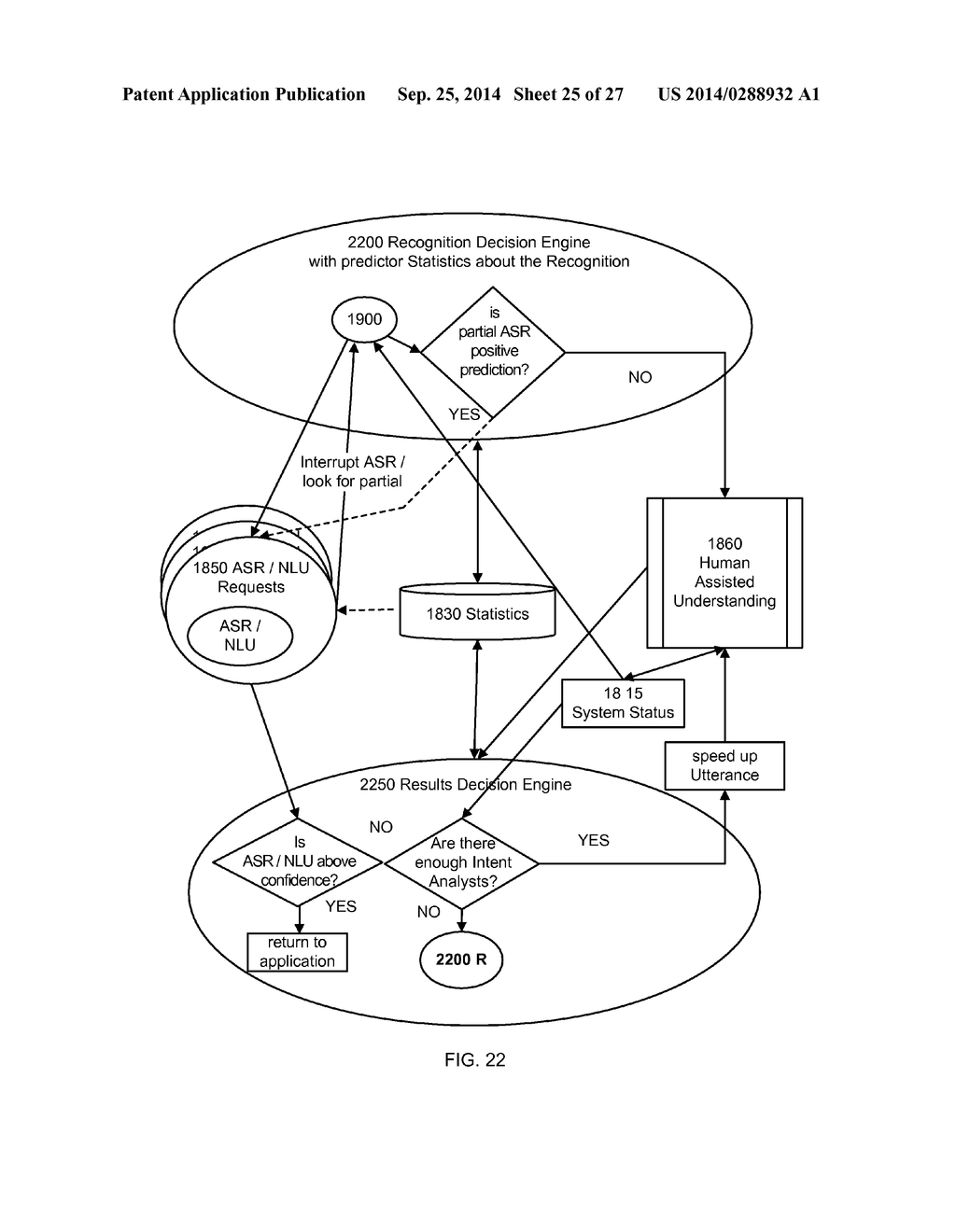 Automated Speech Recognition Proxy System for Natural Language     Understanding - diagram, schematic, and image 26