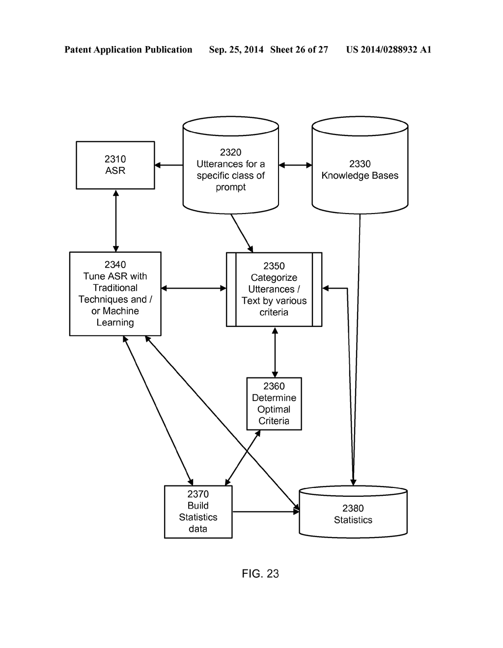 Automated Speech Recognition Proxy System for Natural Language     Understanding - diagram, schematic, and image 27