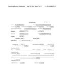 CASE SCHEDULING, LOGISTICS MANAGEMENT AND ASSOCIATED DATA MANAGEMENT diagram and image