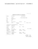 CASE SCHEDULING, LOGISTICS MANAGEMENT AND ASSOCIATED DATA MANAGEMENT diagram and image