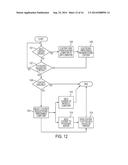 Systems and Methods for Providing an Inducement of a Purchase in     Conjunction with a Prescription diagram and image