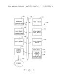 PORTABLE MEDICAL RECORD SYSTEM AND METHOD diagram and image