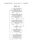 SYSTEM AND METHOD FOR DOCUMENTING PATIENT PROCEDURES diagram and image