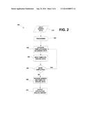 CATEGORIZATION OF INFORMATION USING NATURAL LANGUAGE PROCESSING AND     PREDEFINED TEMPLATES diagram and image