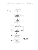 CATEGORIZATION OF INFORMATION USING NATURAL LANGUAGE PROCESSING AND     PREDEFINED TEMPLATES diagram and image