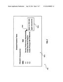 SYSTEM AND METHOD FOR MANAGING PROJECT, PROCESS, AND MEETING TASKS OVER A     NETWORK diagram and image