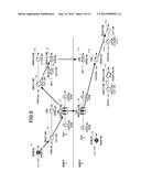 TASK ASSISTANCE DEVICE, TASK ASSISTANCE SYSTEM, TASK ASSISTANCE METHOD,     AND STORAGE MEDIUM WITH PROGRAM STORED THEREIN diagram and image