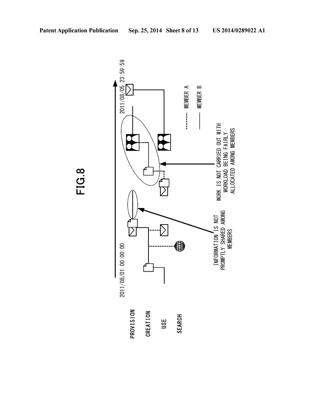 TASK ASSISTANCE DEVICE, TASK ASSISTANCE SYSTEM, TASK ASSISTANCE METHOD,     AND STORAGE MEDIUM WITH PROGRAM STORED THEREIN - diagram, schematic, and image 09