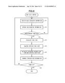 TASK ASSISTANCE DEVICE, TASK ASSISTANCE SYSTEM, TASK ASSISTANCE METHOD,     AND STORAGE MEDIUM WITH PROGRAM STORED THEREIN diagram and image