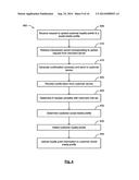 Methods and Systems for Uploading, Trading and Exchanging Loyalty Points     on Social Media Websites diagram and image